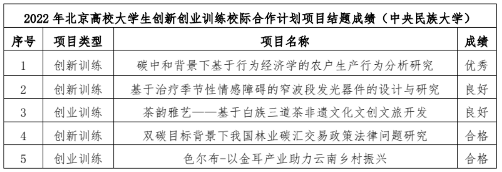 微信图片_20230621104701.png 微信图片_20230621104701.png