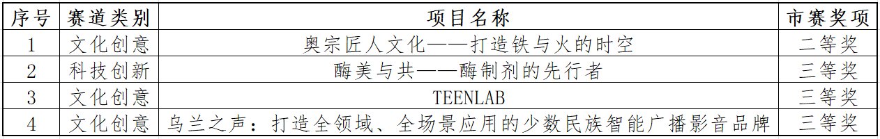 图1.png 图1.png