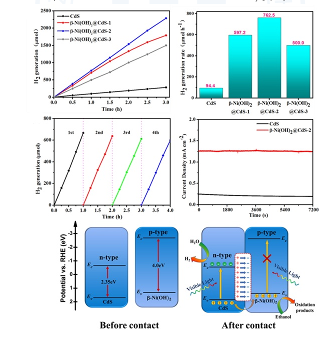 william威廉中文官网