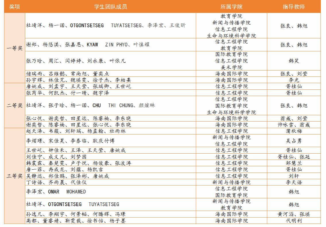 william威廉中文官网