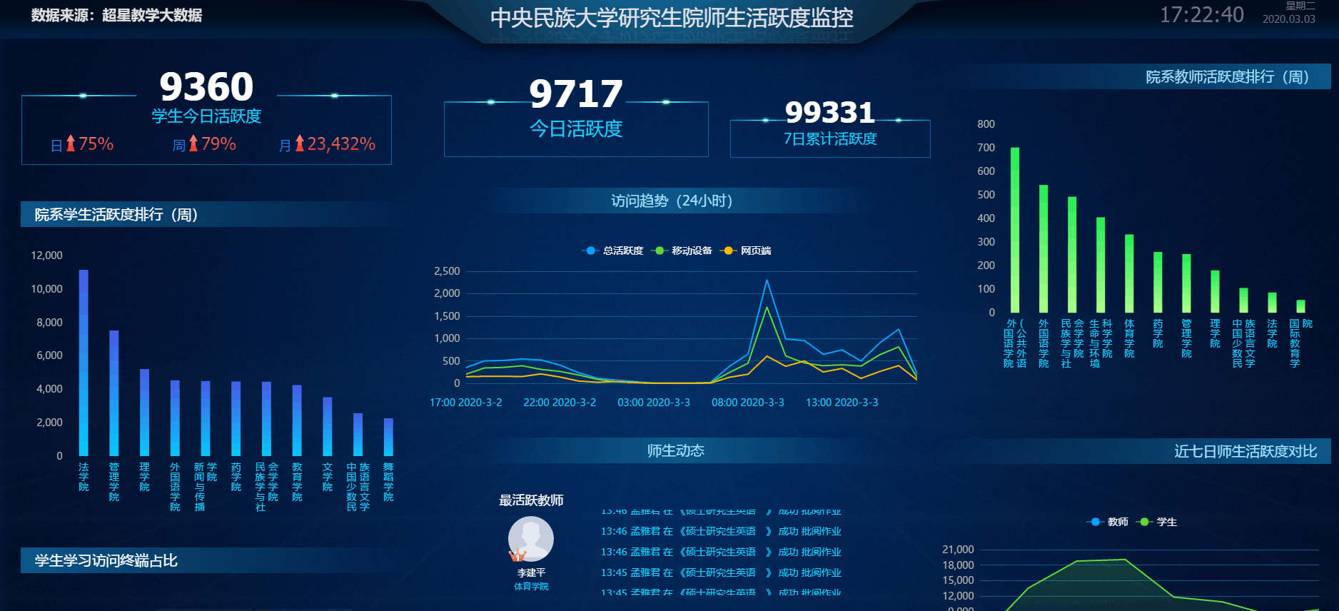 william威廉中文官网